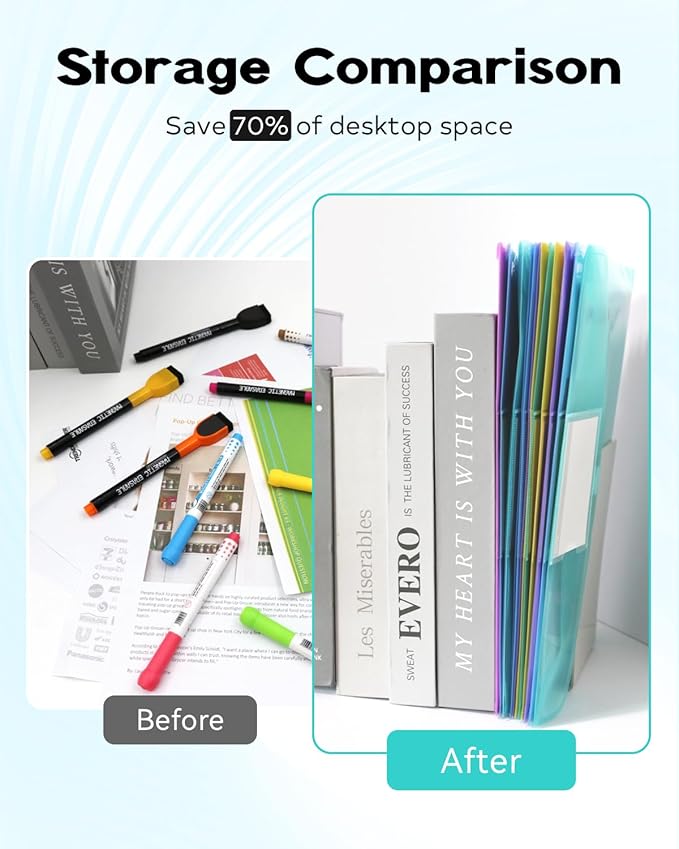 10 Pack File Folders, 11 Ring Binder Folders with Pockets, Plastic Envelopes, Clear Folder for Documents with Label, 3 Ring Binder Pocket Organizer Letter Size A4 Size