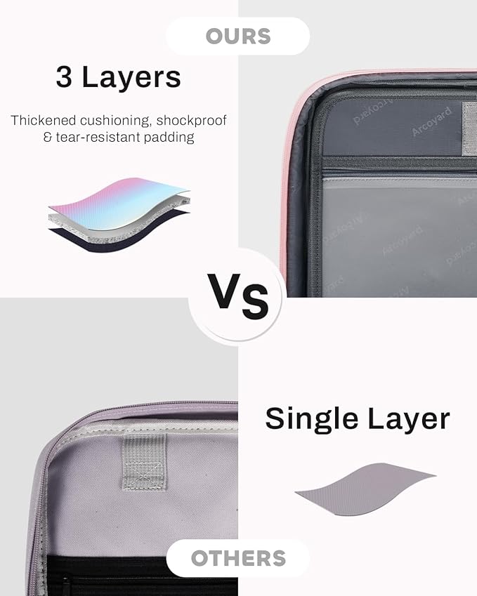 Zipper Binder 3 Ring with Ita Window, 3 Inch Binder with Zipper D-Ring Fits 14 in Laptop, 3-in-1 Shoulder/Backpack/Handle 600 Sheets Capacity for School & Office – Pink Blue