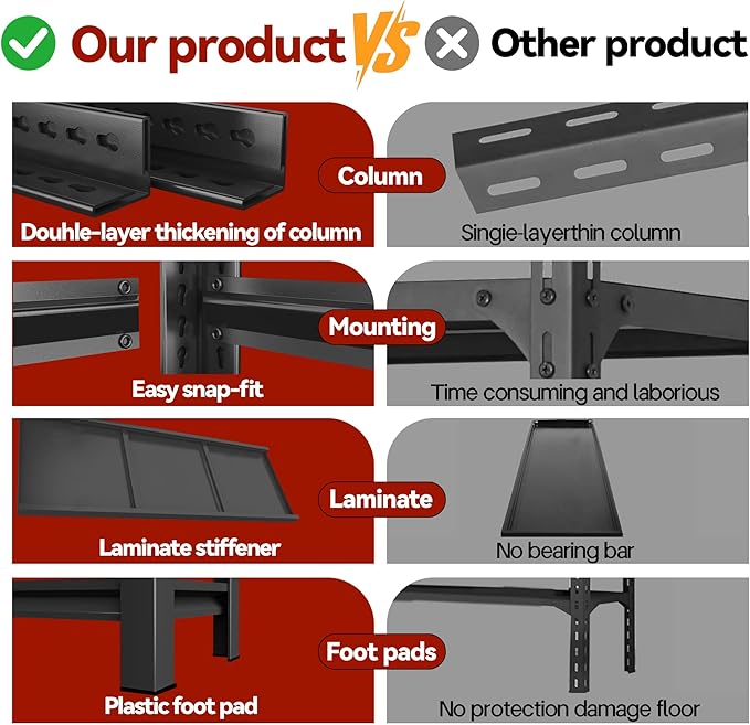 5 Shelf Storage Bookcase - Industrial Adjustable Metal, Mid-Height Organizer - Living Room/Office/Bedroom Essential, Black