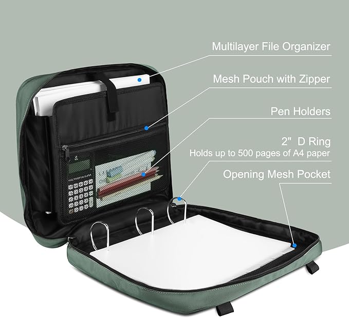 Zipper Binder Bag, 2-inch 3-Rings with Multiple Pockets File Folder - 500 Sheet Capacity, Up to 14‘’ Laptop and Tablet, Detachable Backpack Straps & Shoulder Use for School