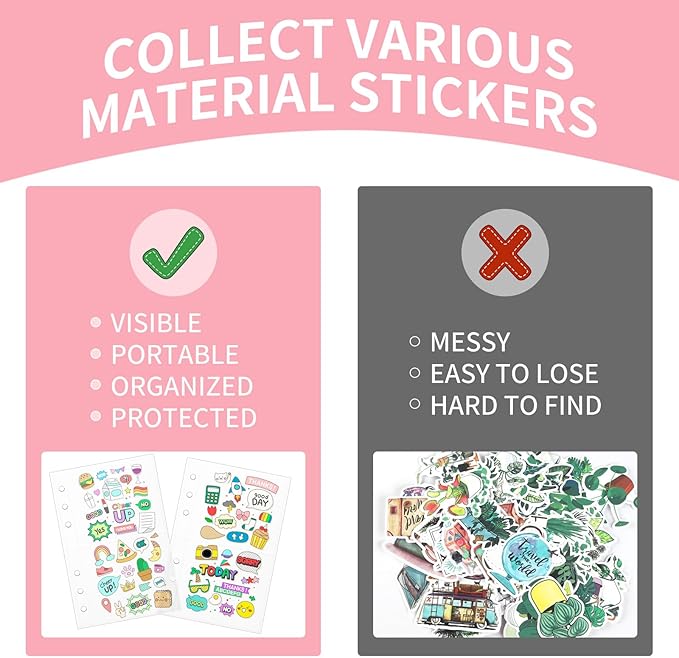 10 Sheets Clear Sticker Book Sleeves Pockets, Sticker Organizer Album Inserts for 6 Ring A6 Binder, for Organize Binder Stickers, Photos, Tickets, Cards, Cash, 2 Pocket