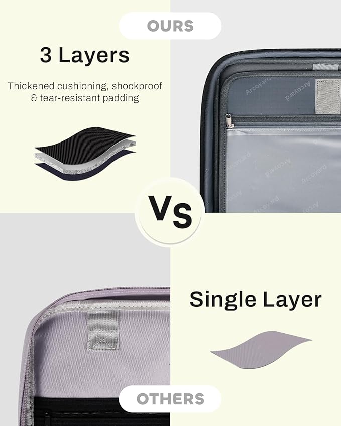 Zipper Binder 3 Ring with Ita Window, 3 Inch Binder with Zipper D-Ring Fits 14 in Laptop, 3-in-1 Shoulder/Backpack/Handle 600 Sheets Capacity for School & Office – Black