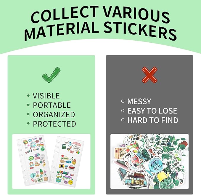 10 Sheets Multi-Compartment Clear Sticker Book Sleeves Pockets, Sticker Organizer Album Inserts for 6 Ring A6 Binder, for Organize Binder Stickers, Photos, Tickets, Cards, Cash, 3 Pocket