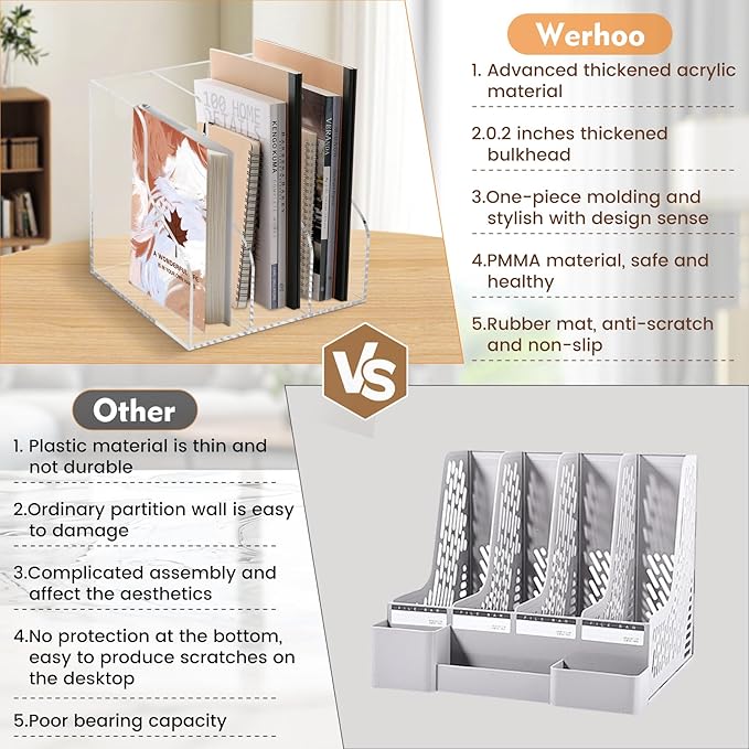 Werhoo A4 Thickened Acrylic Desk Organizer with 3 Vertical Compartments, Scratch-Resistant Pads